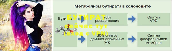 гашишное масло Бородино